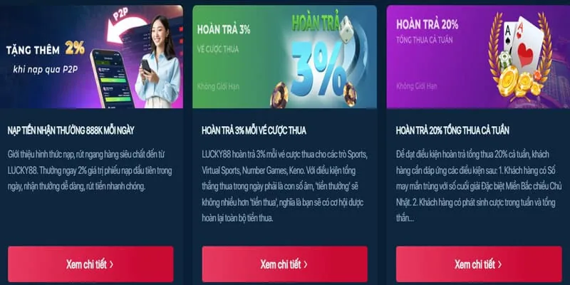 Giải mã các ưu đãi mới nhất của u8888bet